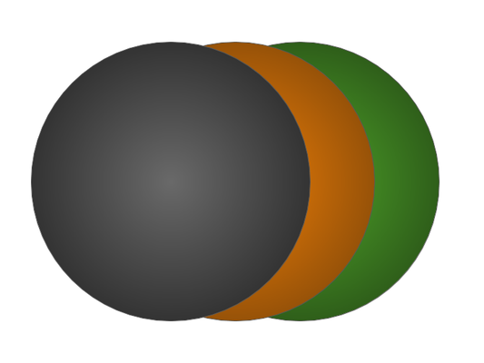 Negro